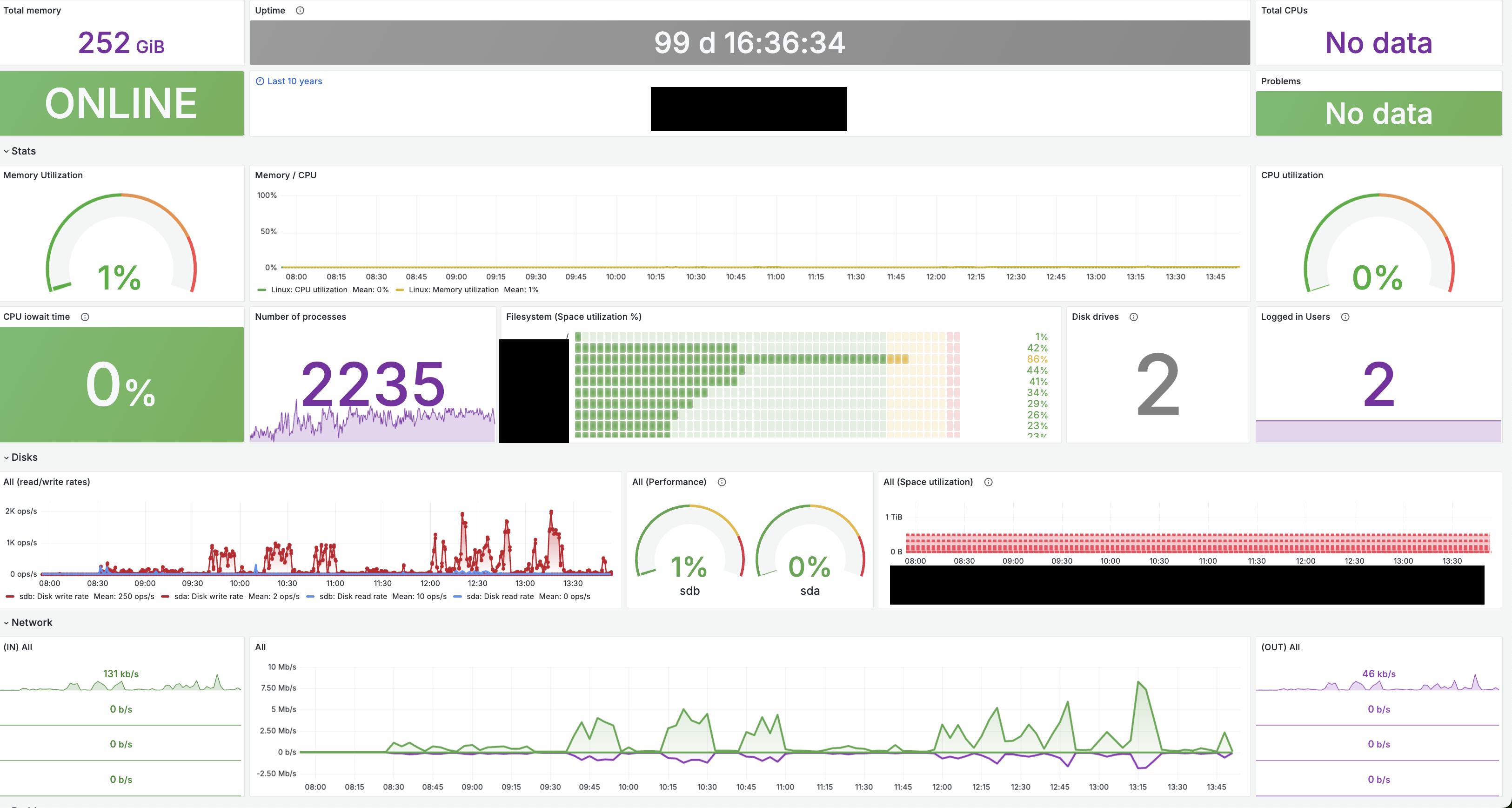 모니터링 시스템 구축